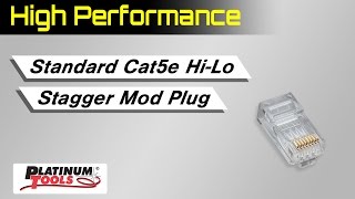 Standard CAT5e High Performance Connectors
